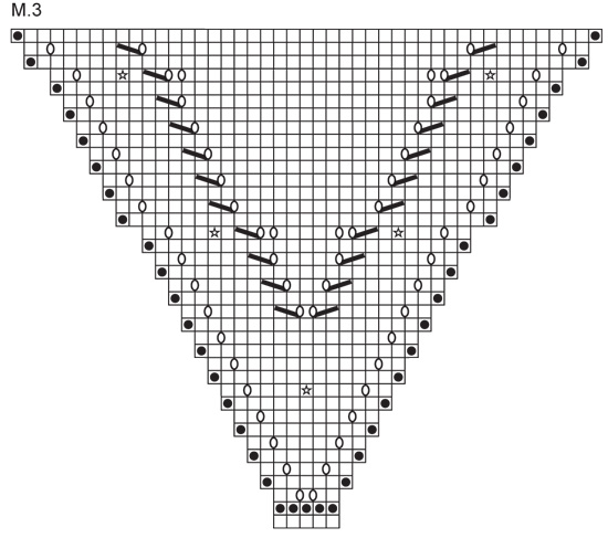 Diagram for DROPS 80-17