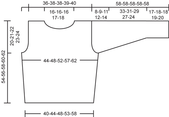 Diagram measurements for DROPS 80-2