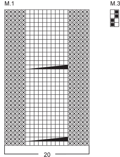 Diagram for DROPS 80-23