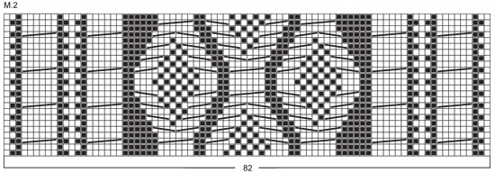 Diagram for DROPS 80-23