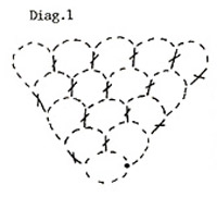 Diagram for DROPS 80-24