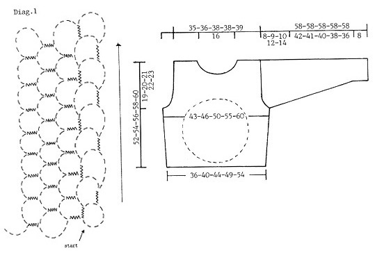 Diagram for DROPS 80-3