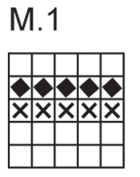 Diagram for DROPS 80-7