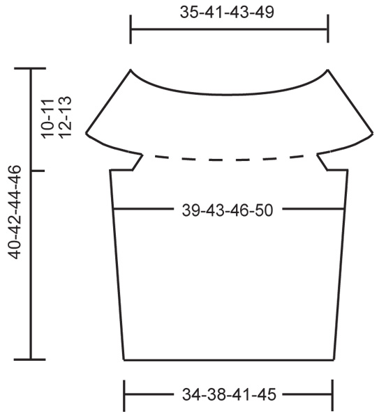 Diagram measurements for DROPS 81-1