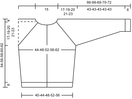 Diagram measurements for DROPS 81-10