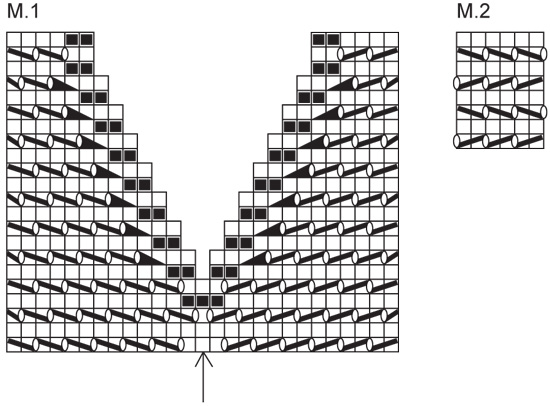 Diagram for DROPS 81-11