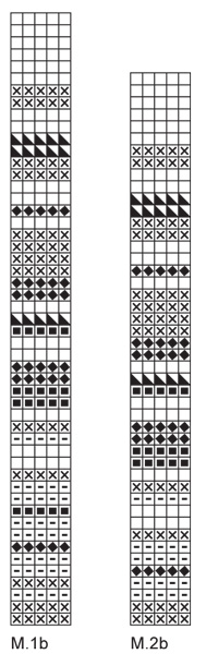 Diagram for DROPS 81-12