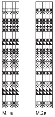 Diagram for DROPS 81-12