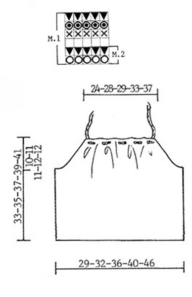 Diagram for DROPS 81-17