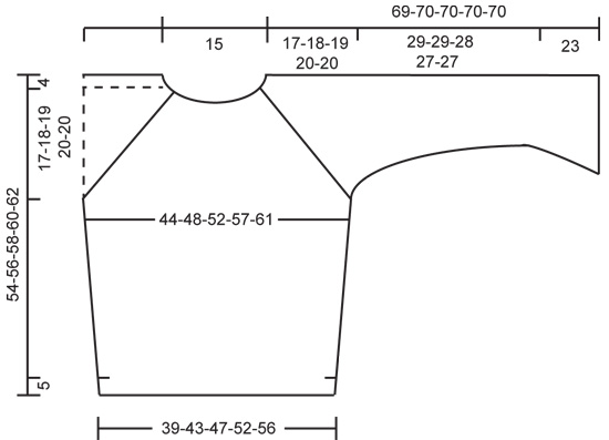 Diagram for DROPS 81-2