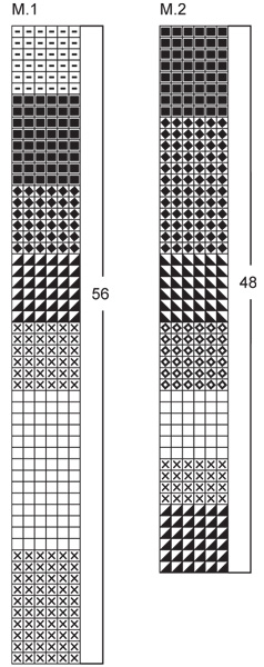 Diagram for DROPS 81-21