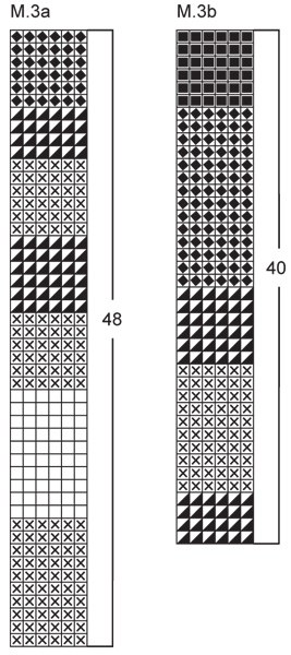 Diagram for DROPS 81-21