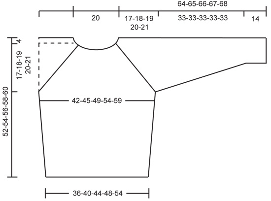Diagram for DROPS 81-3