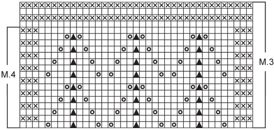 Diagram for DROPS 81-4