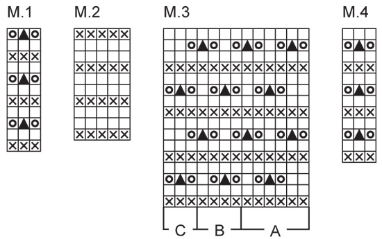 Diagram for DROPS 81-5