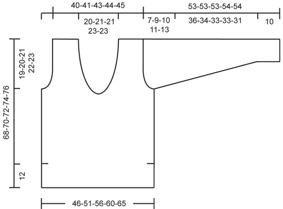 Diagram measurements for DROPS 81-7