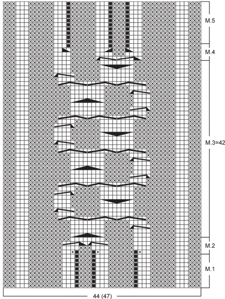 Diagram for DROPS 81-8