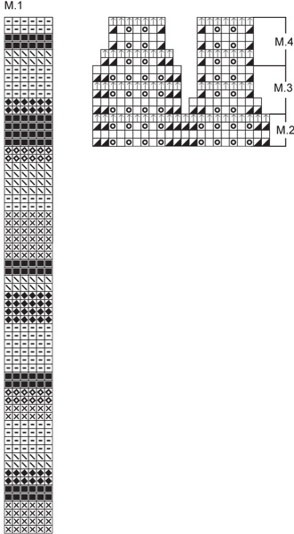 Diagram for DROPS 81-9