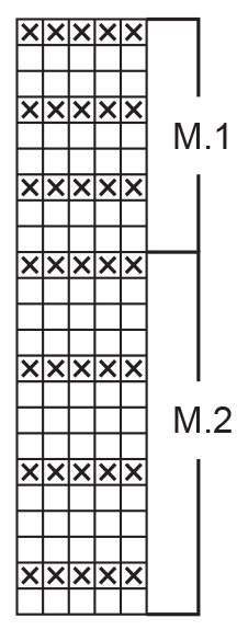 Diagram for DROPS 82-12