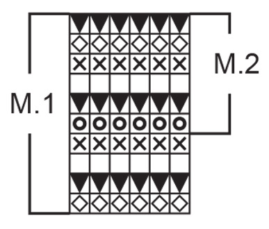 Diagram for DROPS 82-13
