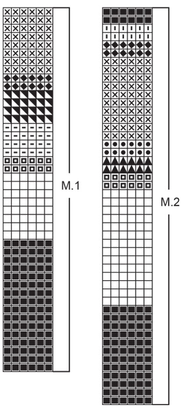 Diagram for DROPS 82-14