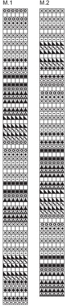 Diagram for DROPS 82-18