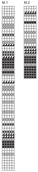 Diagram for DROPS 82-22