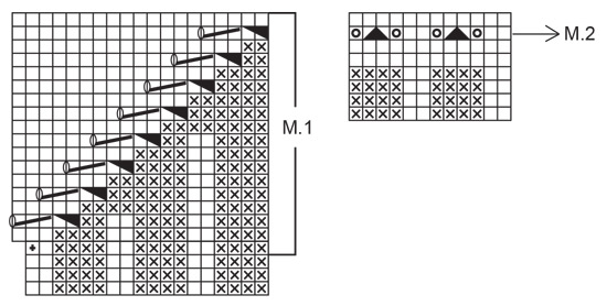 Diagram for DROPS 82-27