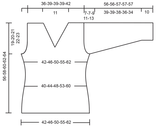 Diagram measurements for DROPS 82-3
