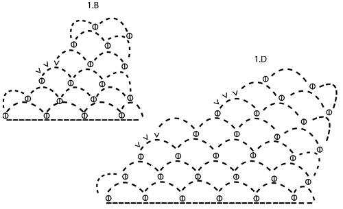 Diagram for DROPS 82-6