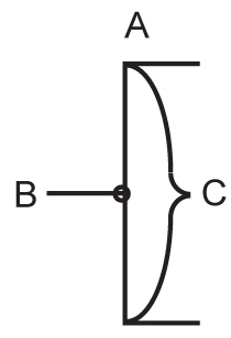 Diagram for DROPS 83-13