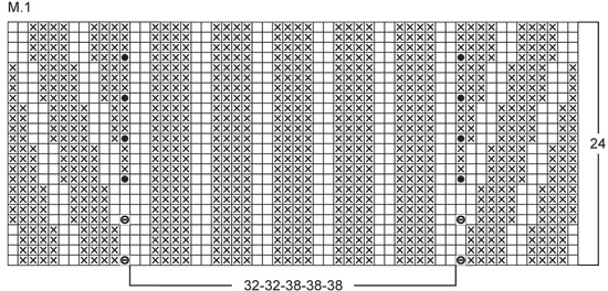 Diagram for DROPS 83-14