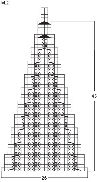 Diagram for DROPS 83-14
