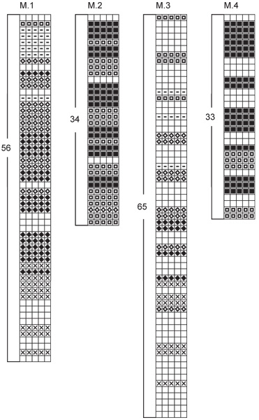 Diagram for DROPS 83-15