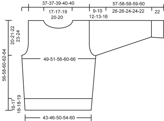 Diagram measurements for DROPS 83-17