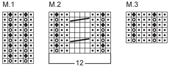 Diagram for DROPS 83-18