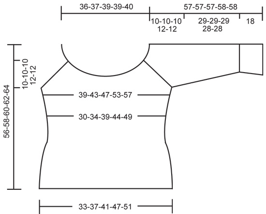 Diagram measurements for DROPS 83-2