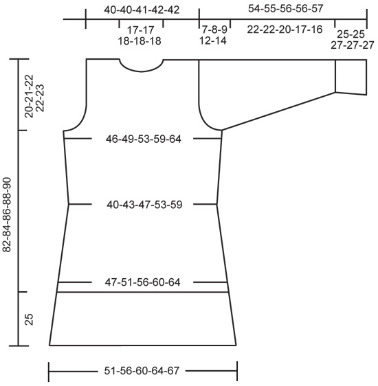 Diagram measurements for DROPS 83-3