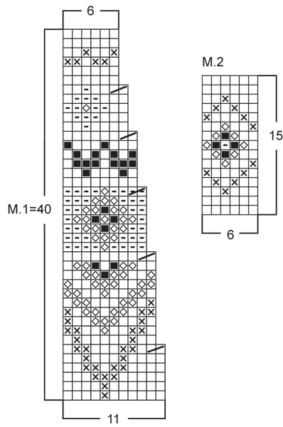 Diagram for DROPS 83-5