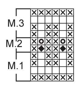 Diagram for DROPS 83-6