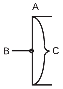 Diagram for DROPS 83-9