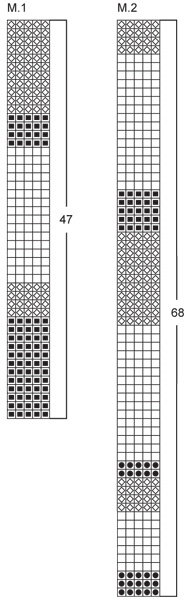 Diagram for DROPS 84-1
