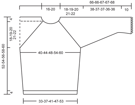 Diagram measurements for DROPS 84-10