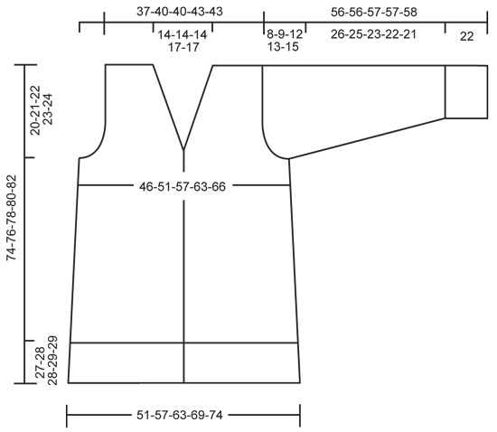 Diagram measurements for DROPS 84-13
