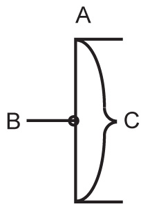 Diagram for DROPS 84-14