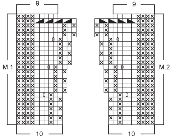 Diagram for DROPS 84-17