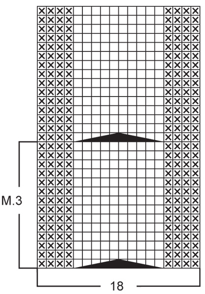 Diagram for DROPS 84-17
