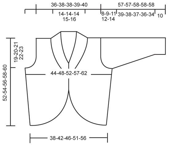 Diagram measurements for DROPS 84-3