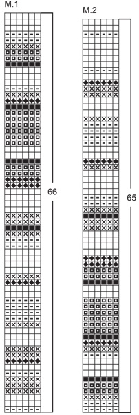 Diagram for DROPS 84-4