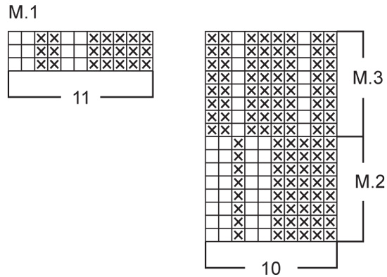 Diagram for DROPS 84-5